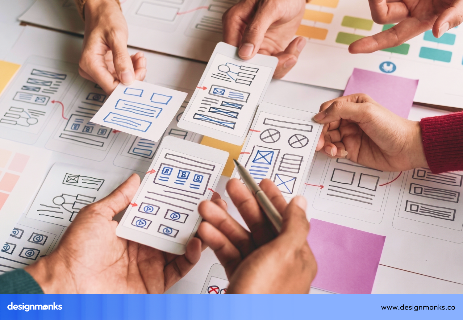 prototyping consulting