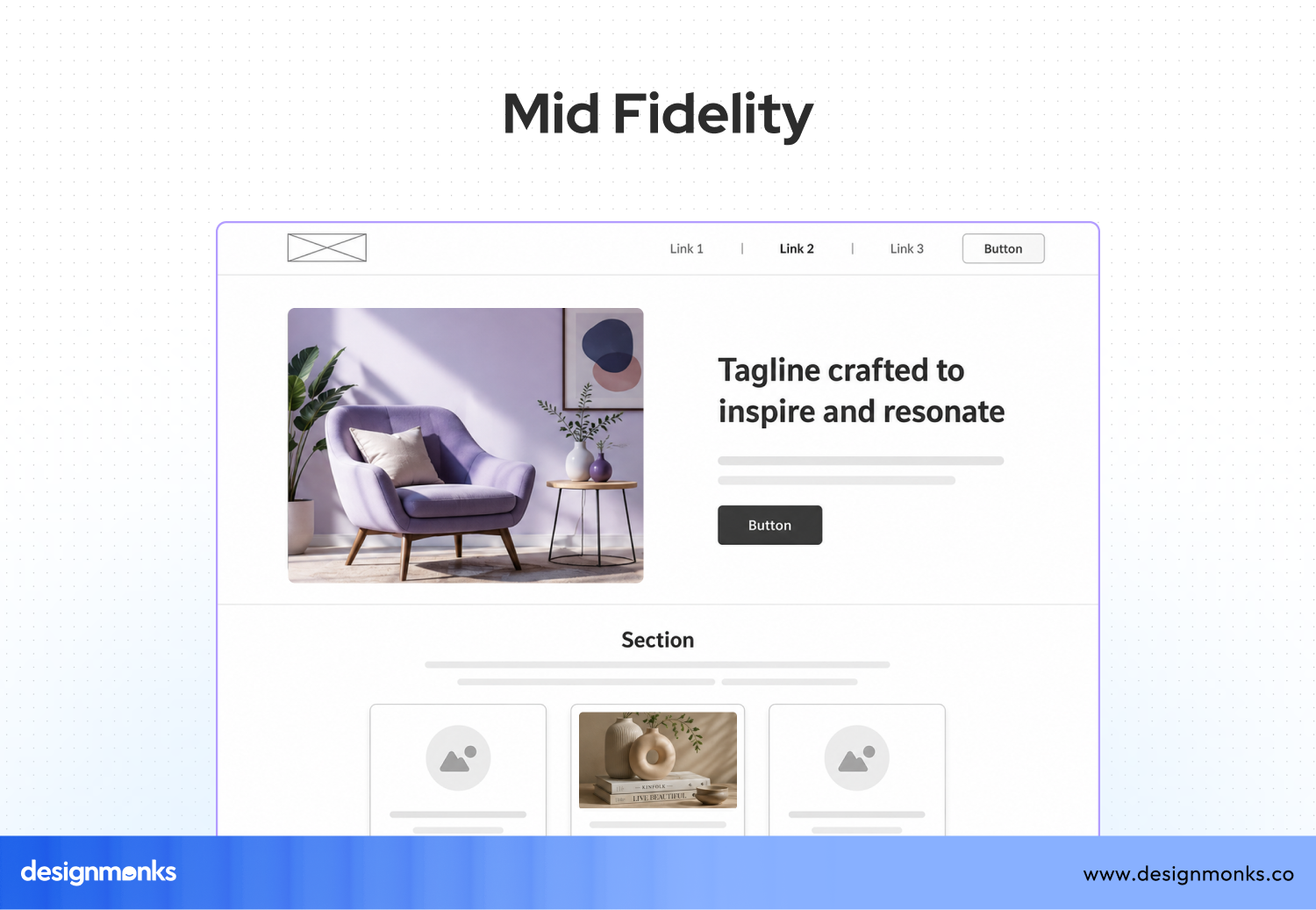 Mid fidelity prototypes