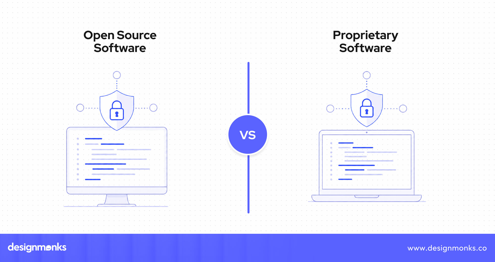 Open Source Wireframe Tool vs Proprietary Design Software