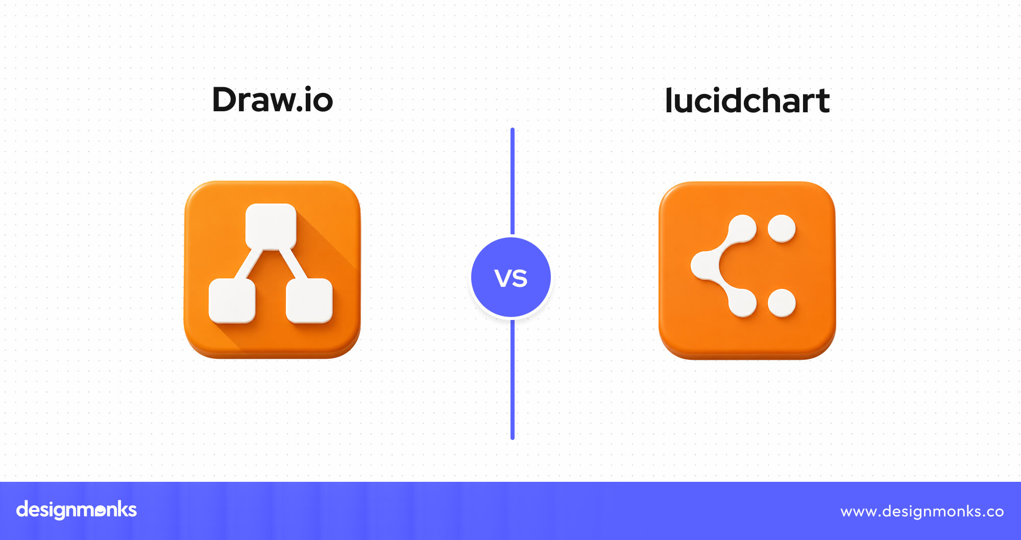 Draw.io vs Lucidchart