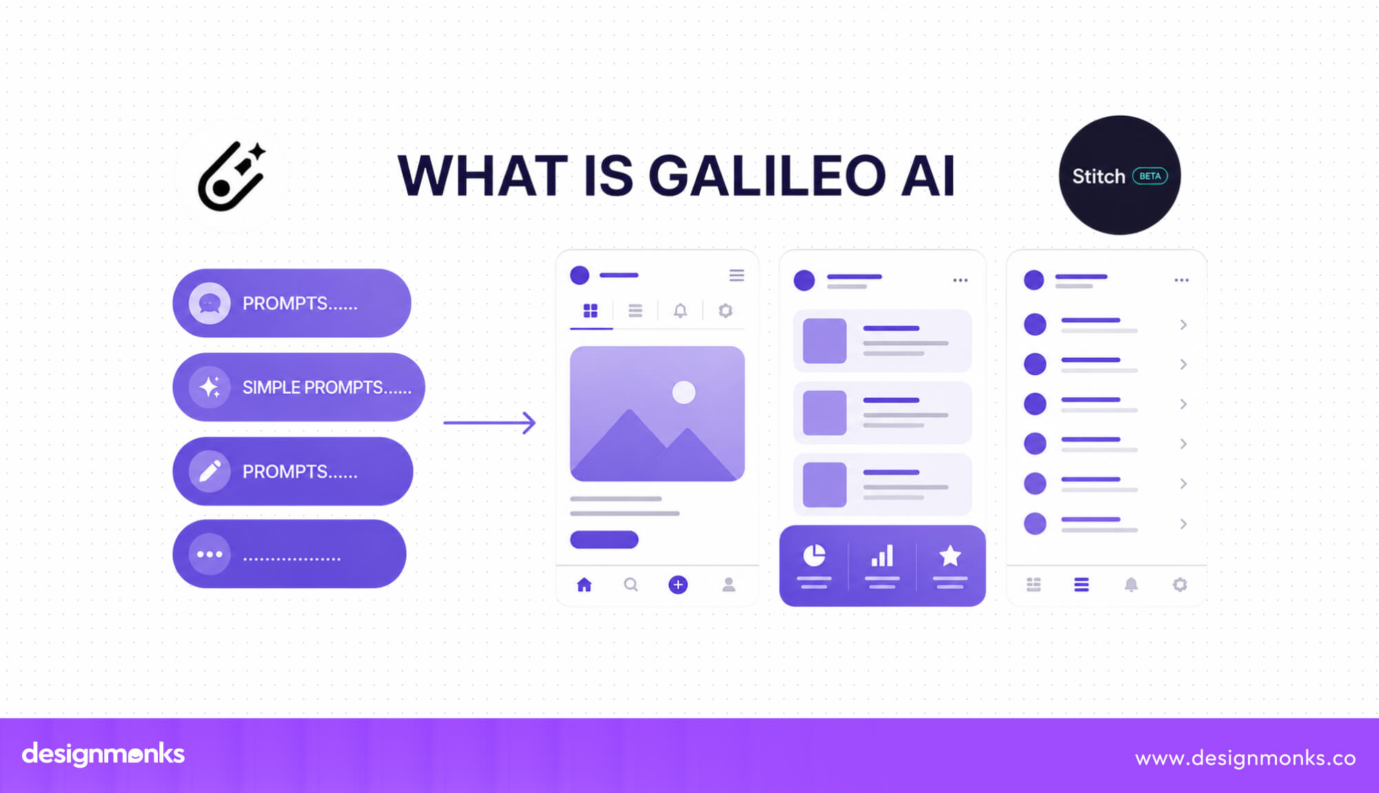 Galileo AI