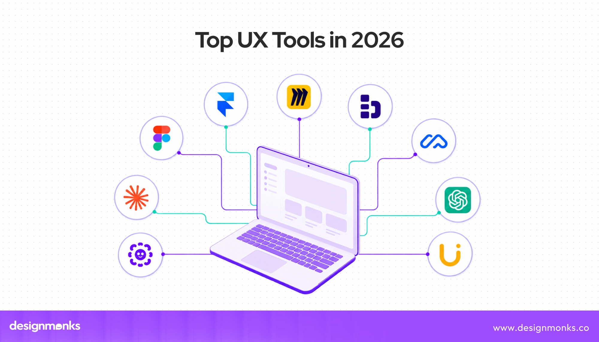 top ux tools