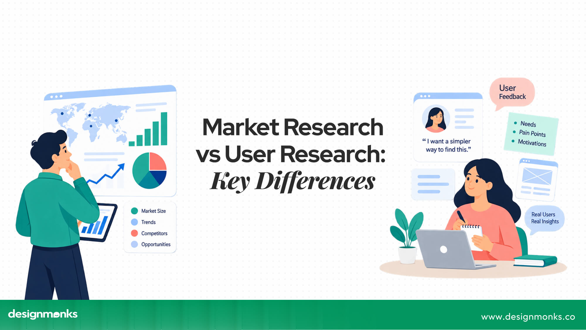 market vs user