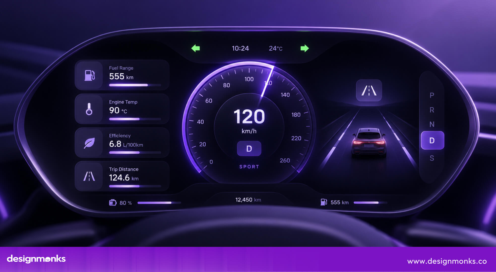 Digital Instrument Cluster