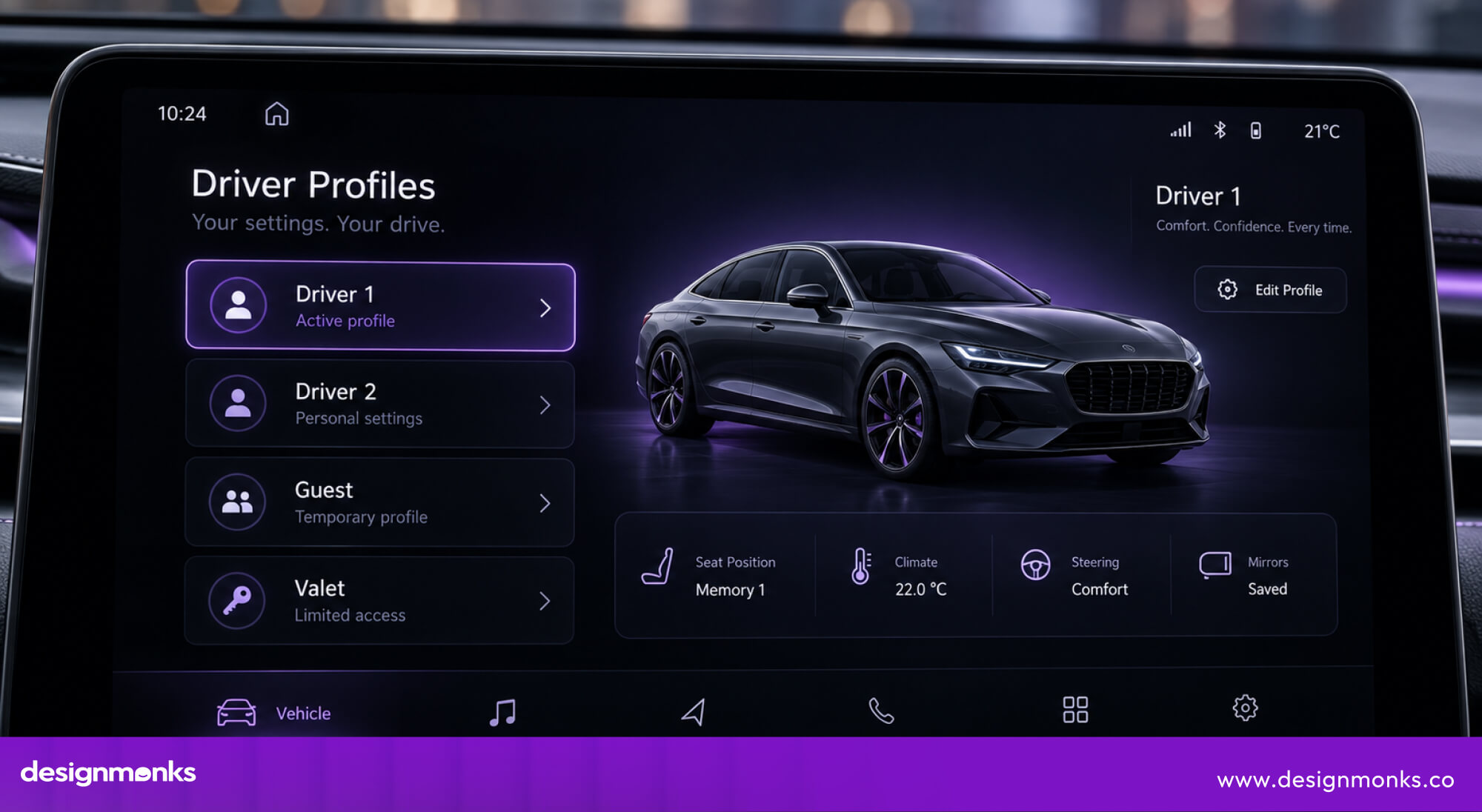 Personalised Driving Mode