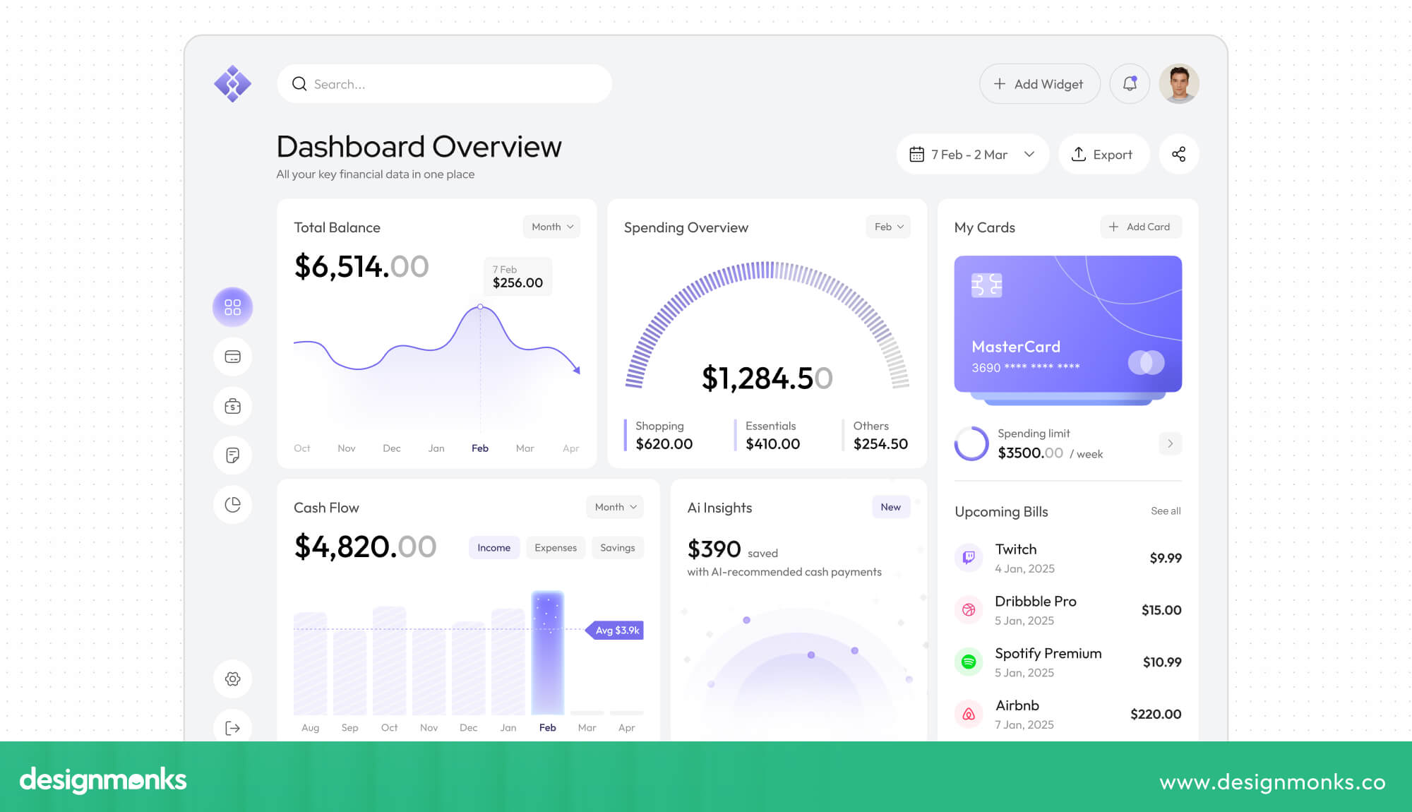 fintech Dashboard