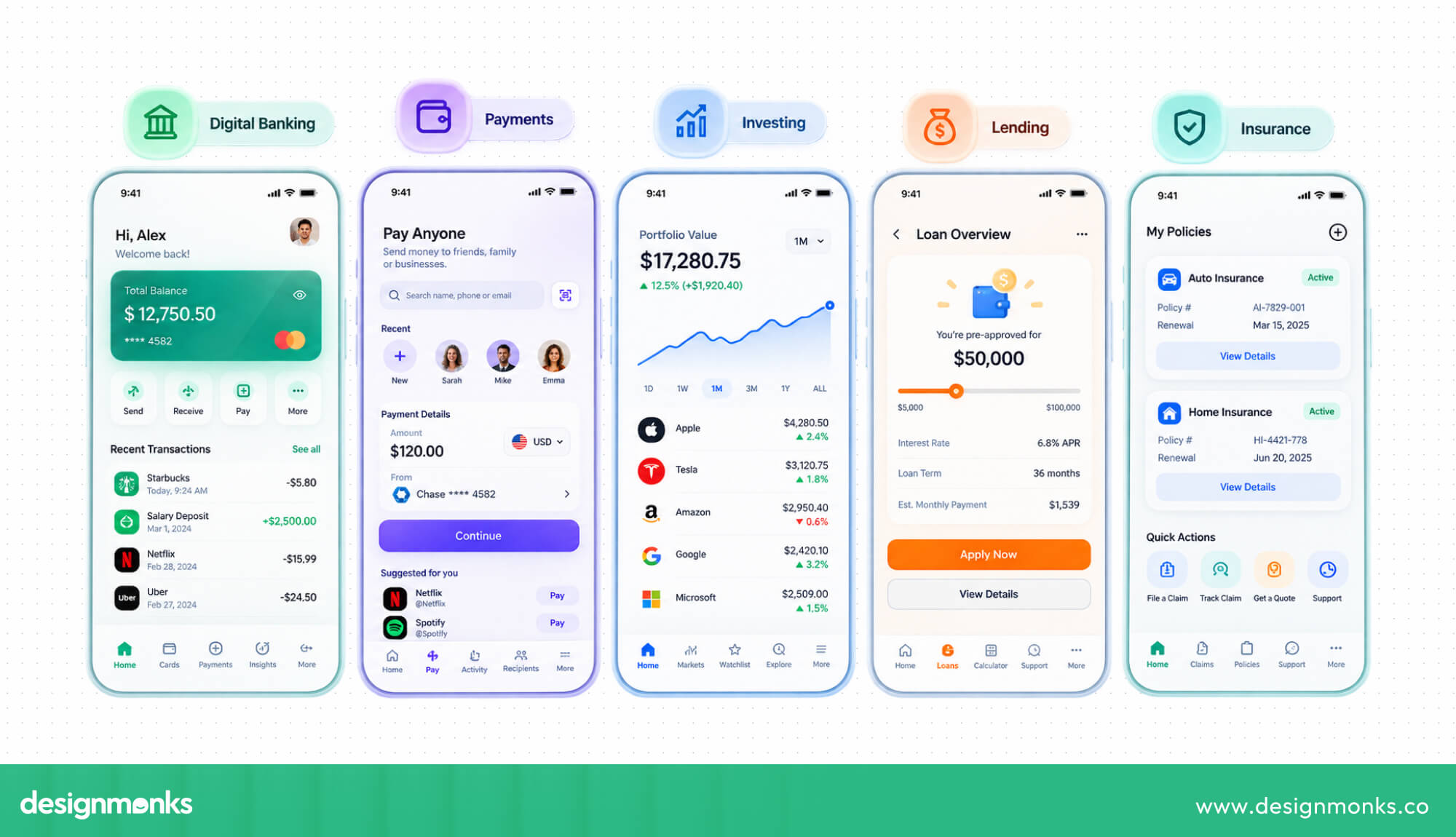 UX for Different Types of Fintech Products
