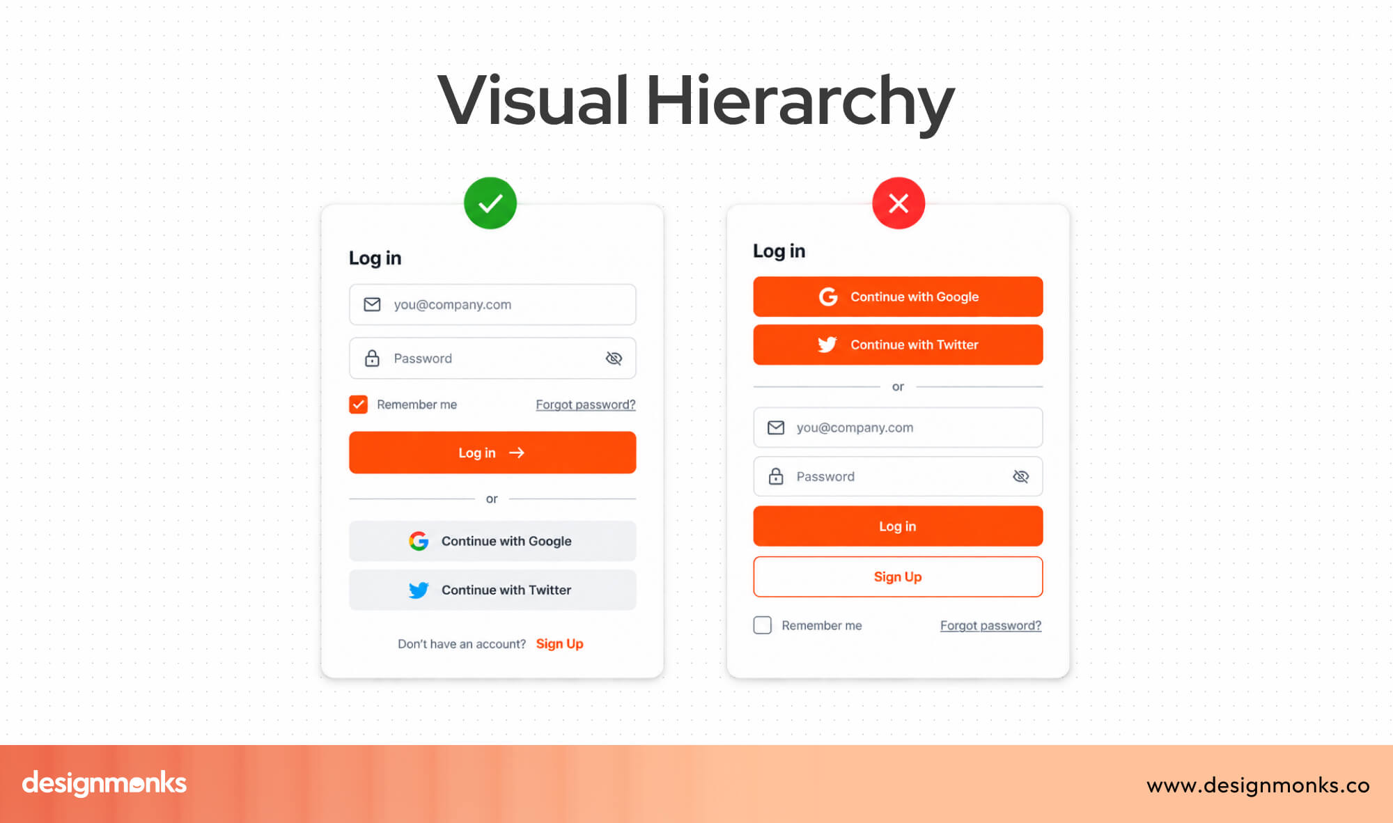 Visual Hierarchy in forms