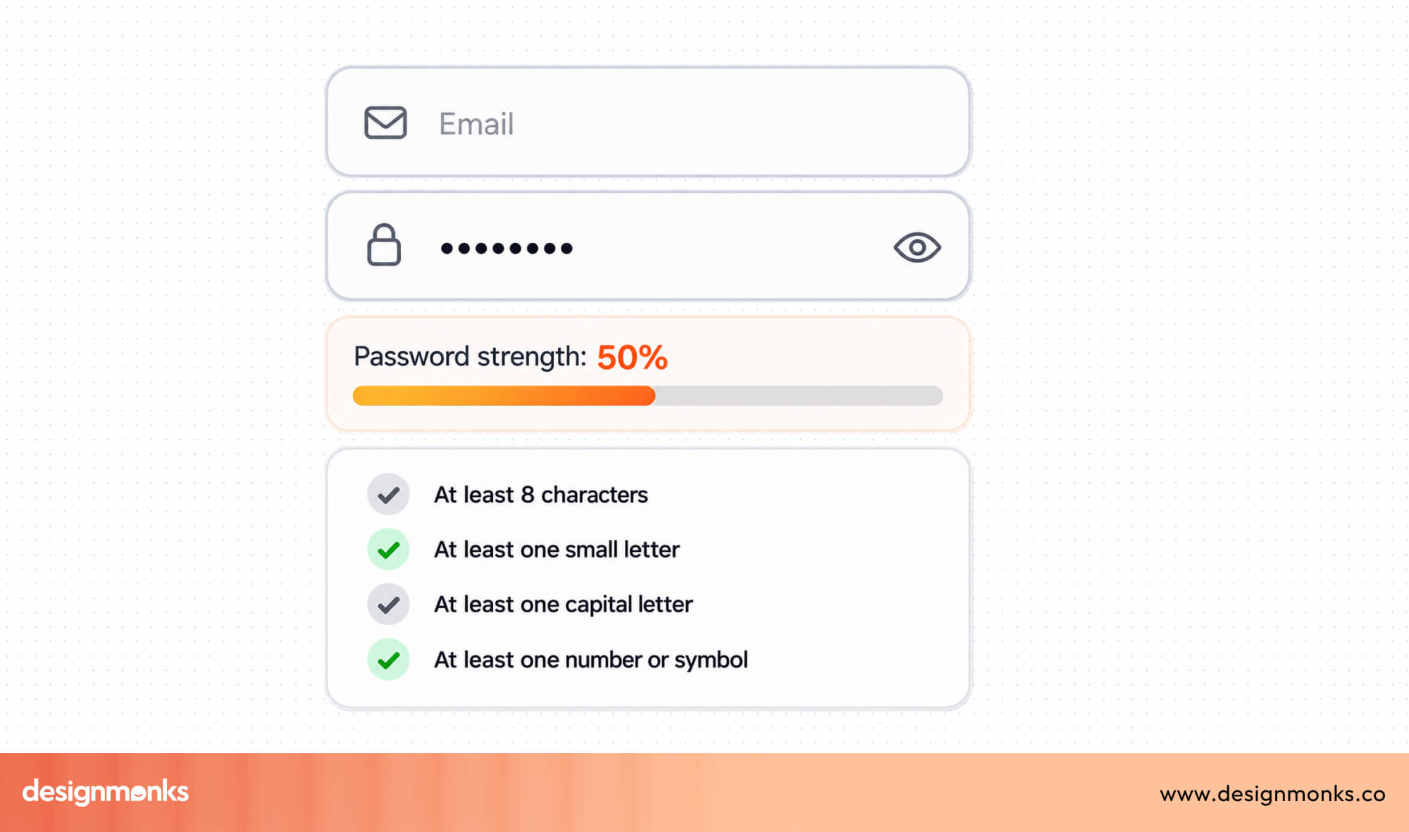 password strength indicator