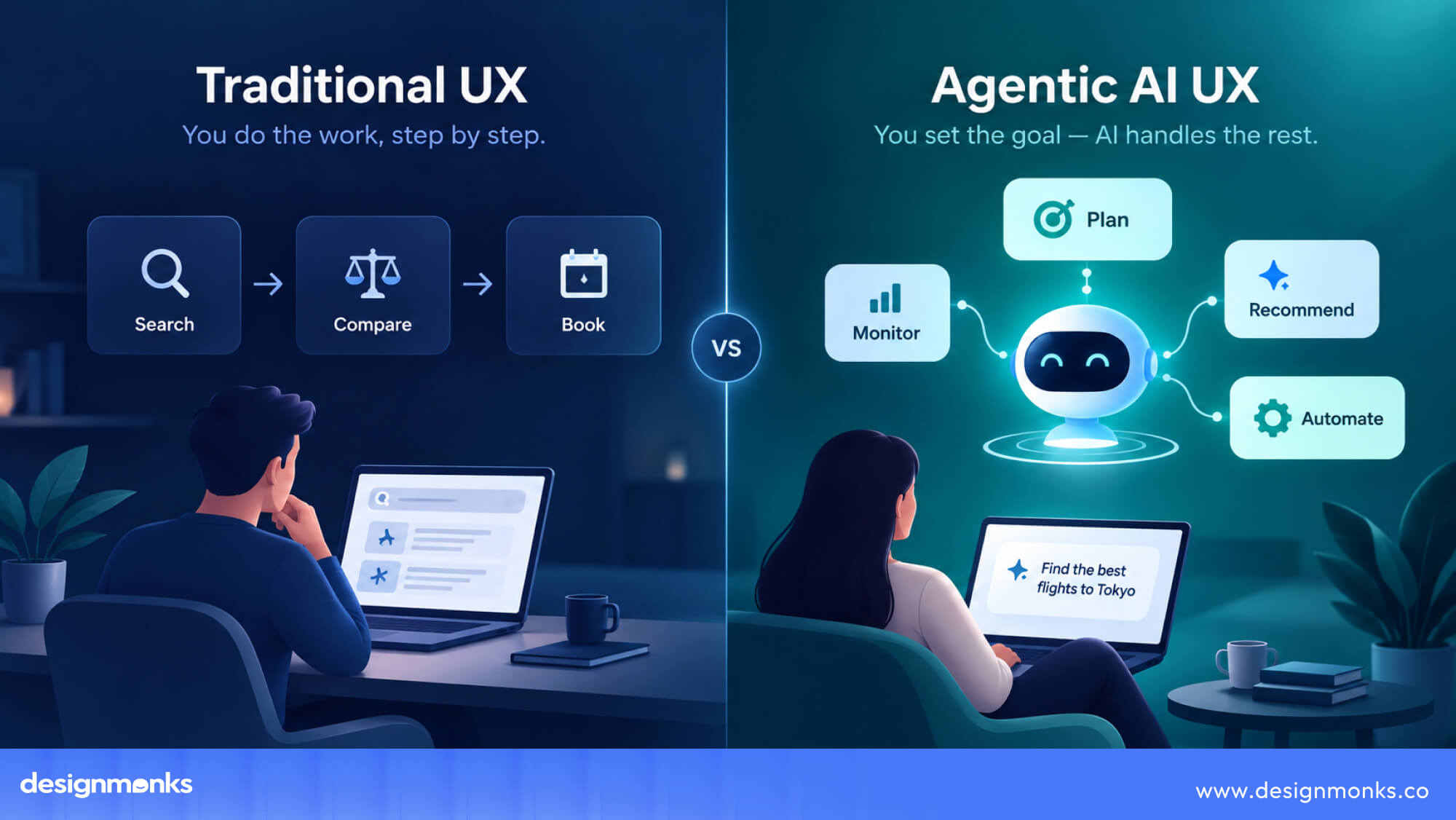 Traditional UX vs Agentic AI UX