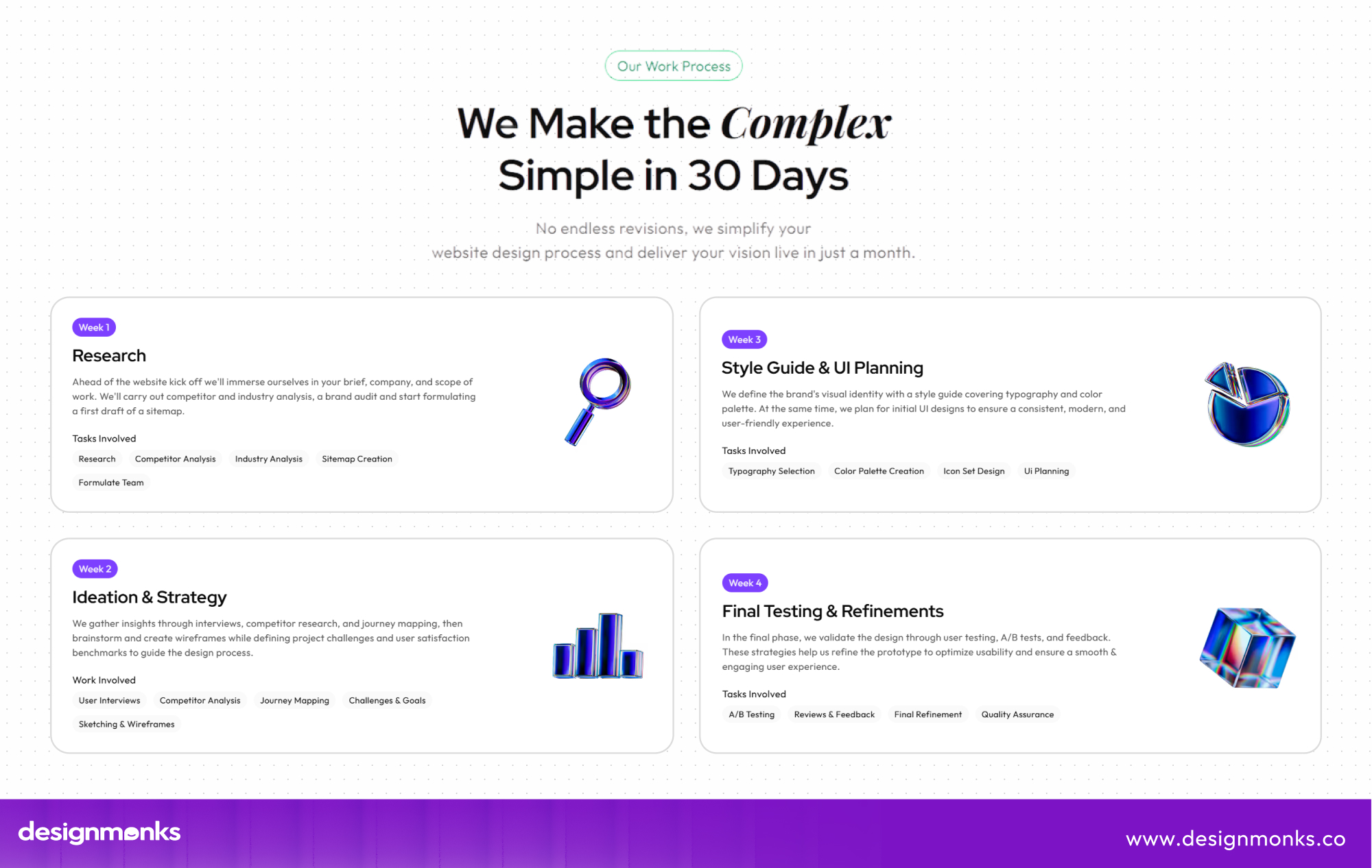 Our Webflow Process