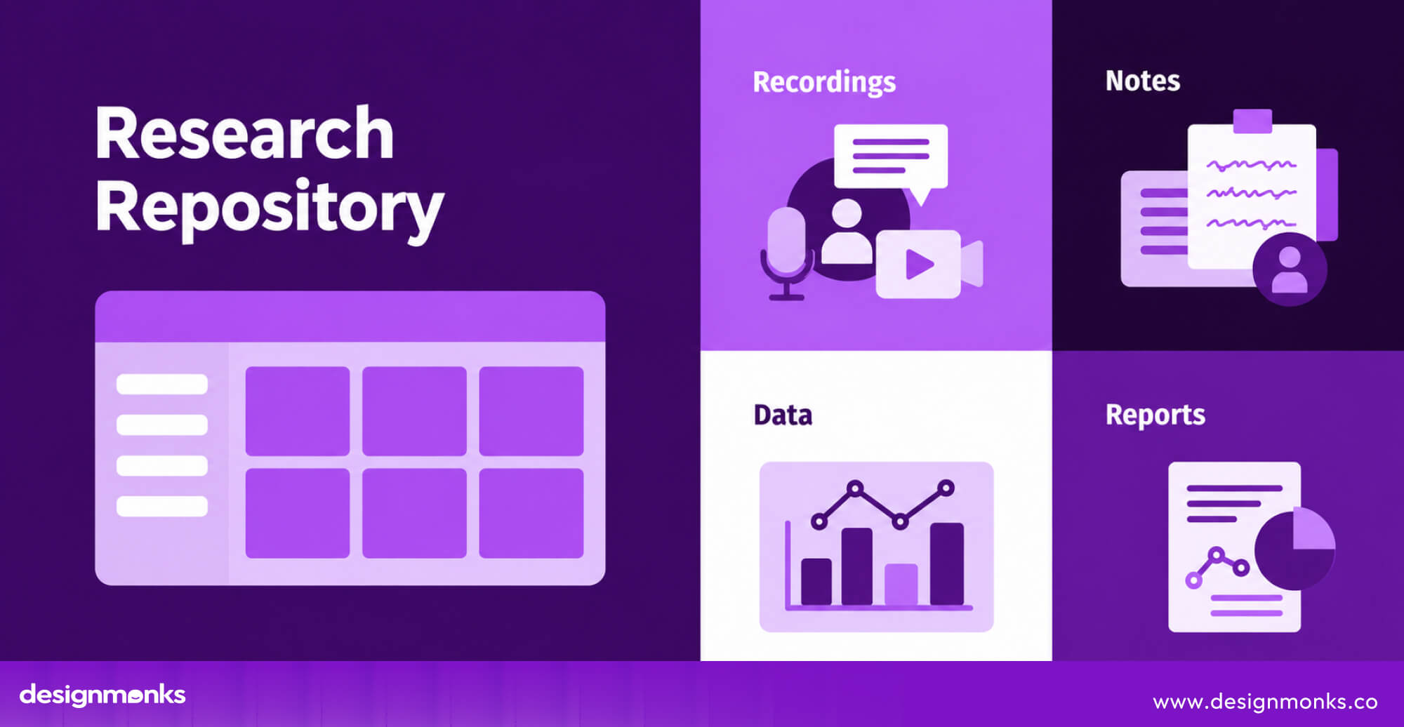 UX Research Repository