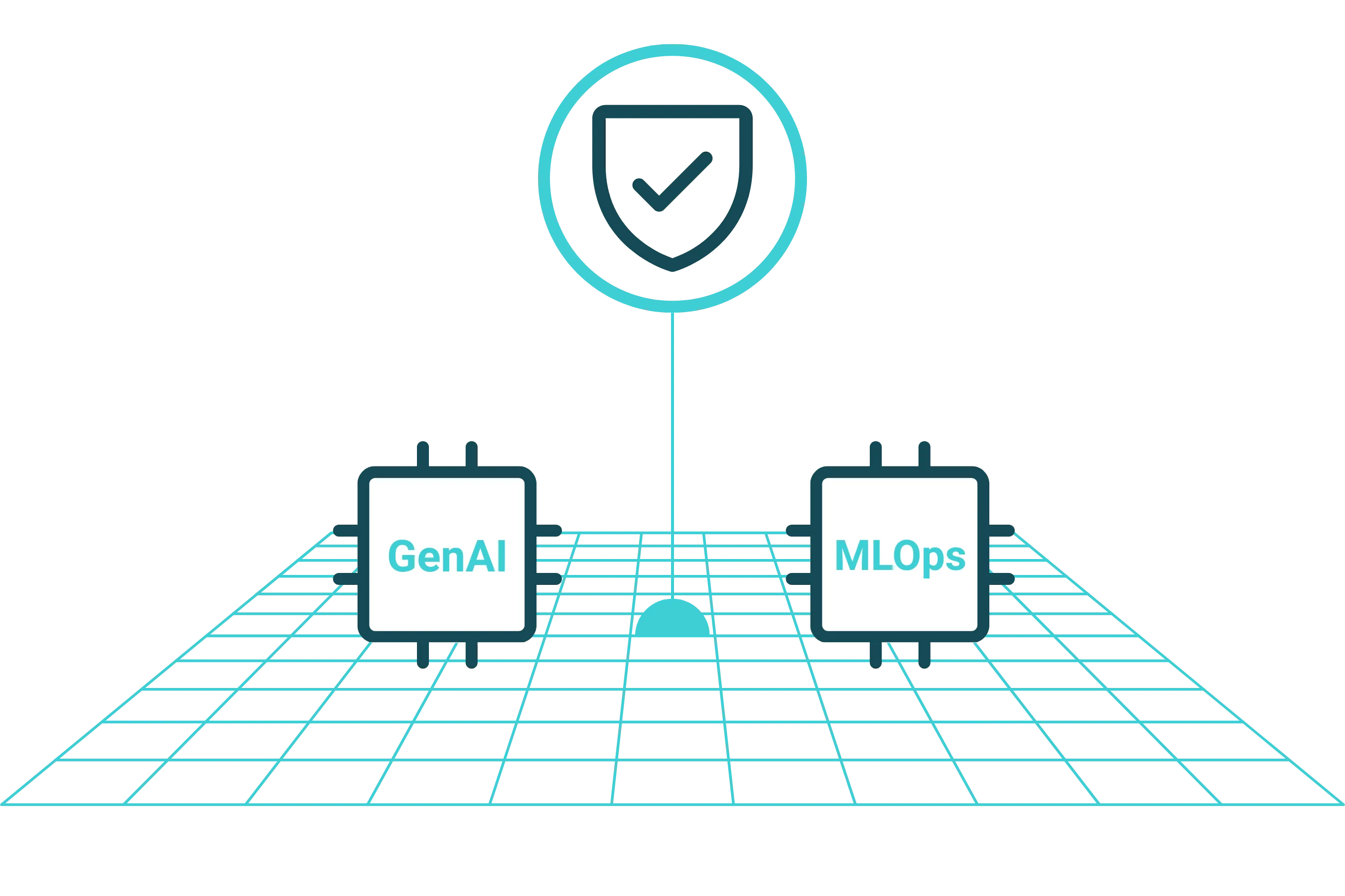 LLM usage screen and circle diagrams