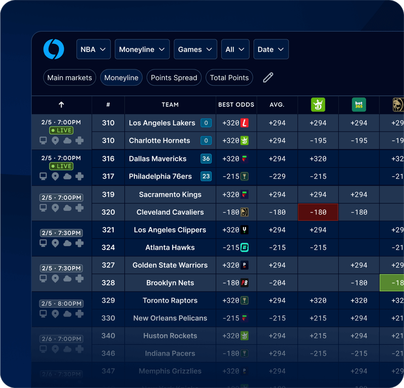 OpticOdds: Comprehensive Sportsbook APIs & Real-Time Odds