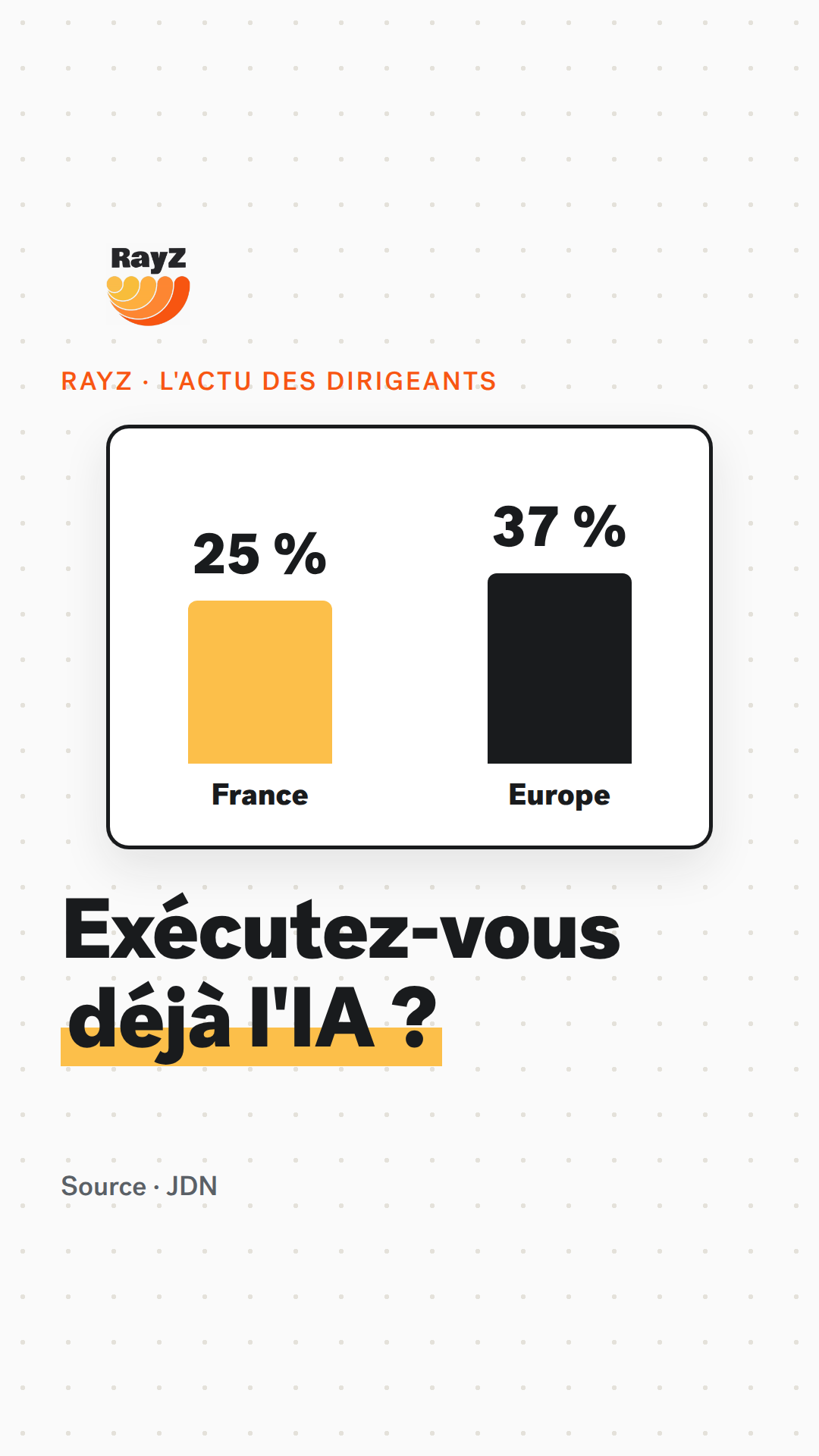 Page de garde de la vidéo RayZ du jour