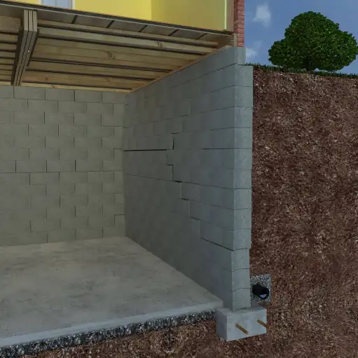 Diagram Showing Bowing Basement Wall Repair Solution 