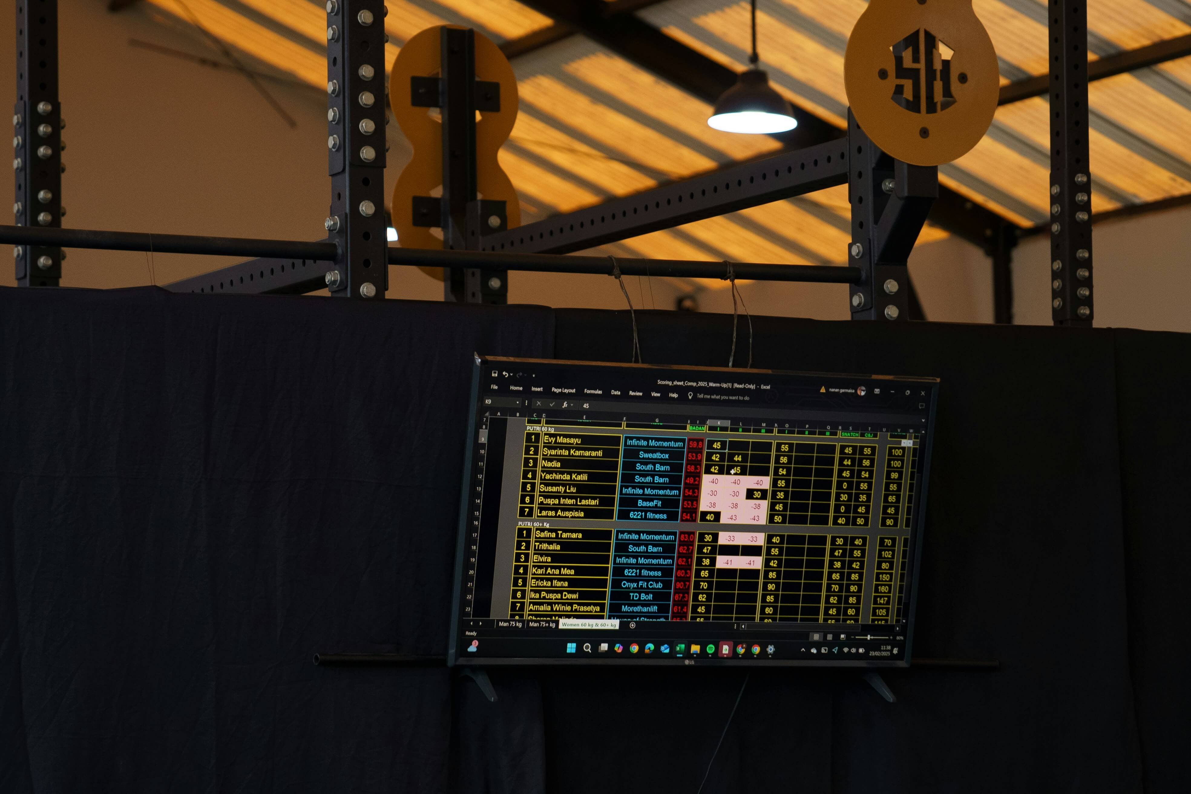 Leader board for a CrossFit competition