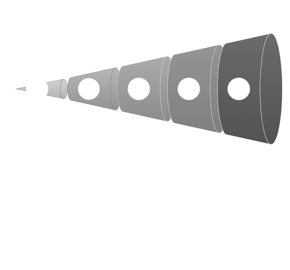 Five-stage funnel showing how to evaluate a bonus system: efficiency, fairness, alignment, impact, and compliance.