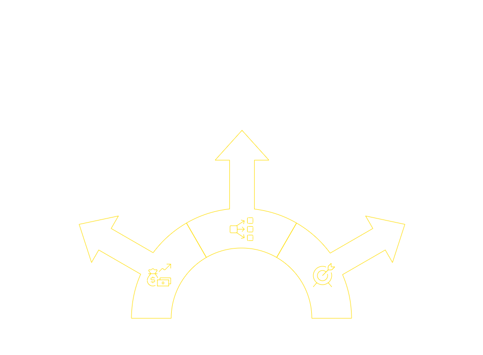 Three arrows showing network evaluation driving financial visibility, resource allocation, and strategic budgeting.