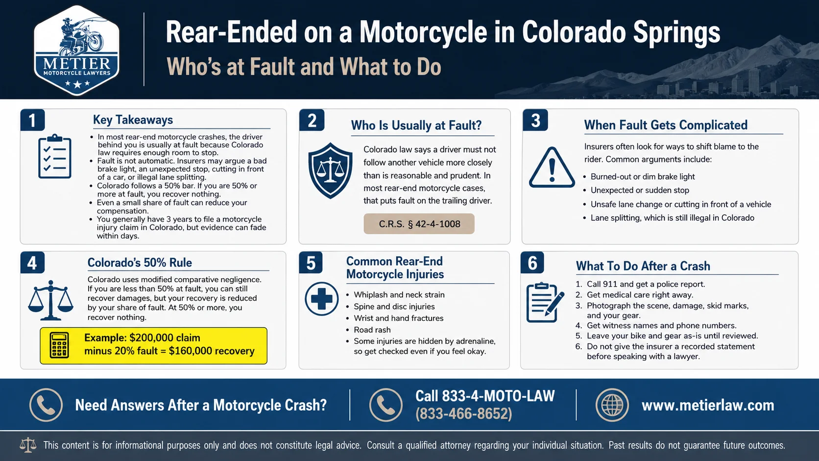 An infographic outlining what to do and fault for rear end crashes on a motorcycle in Colorado Springs
