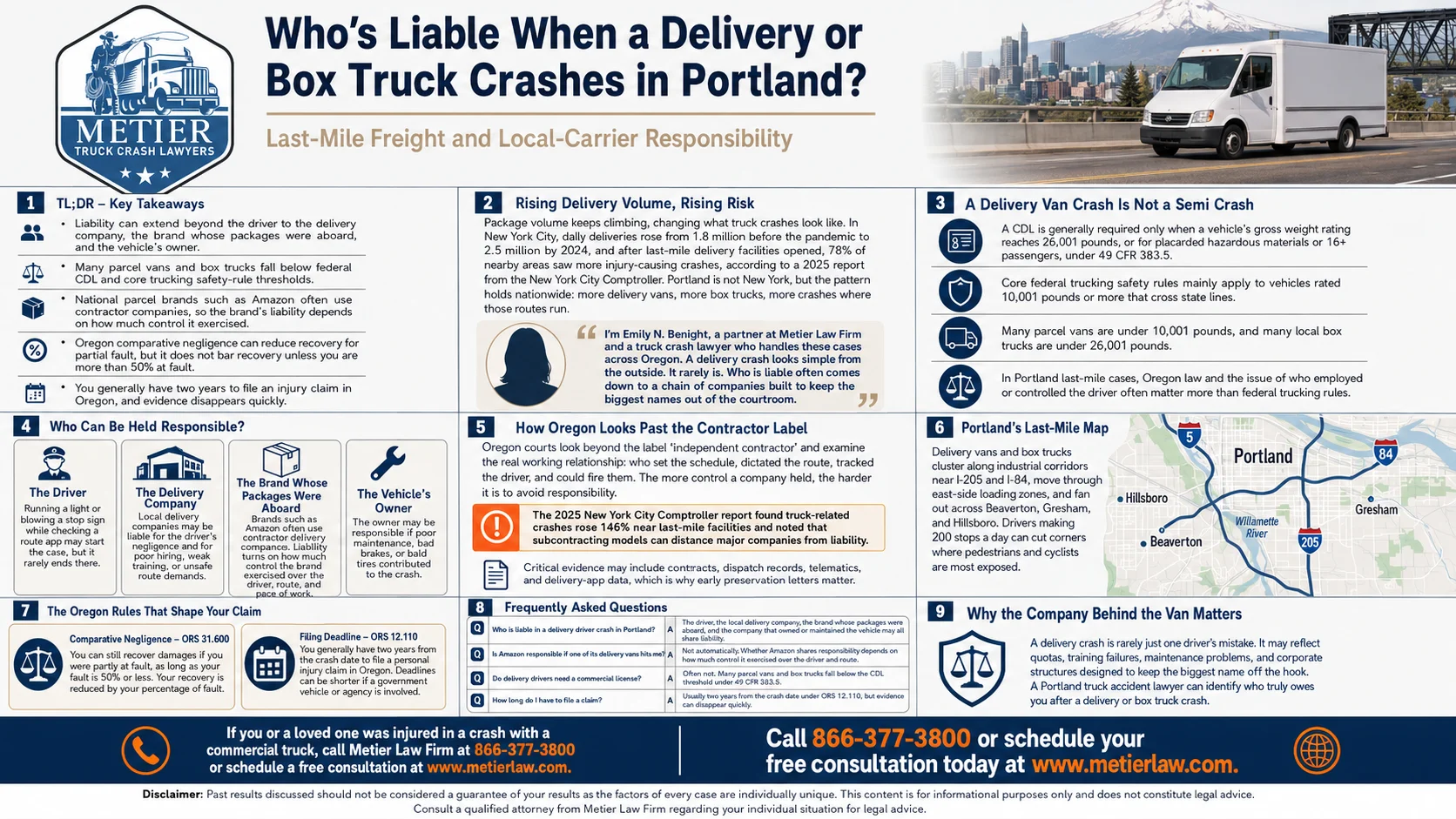 An infographic showing various liable parties when box truck crashes happen in Portland, Oregon