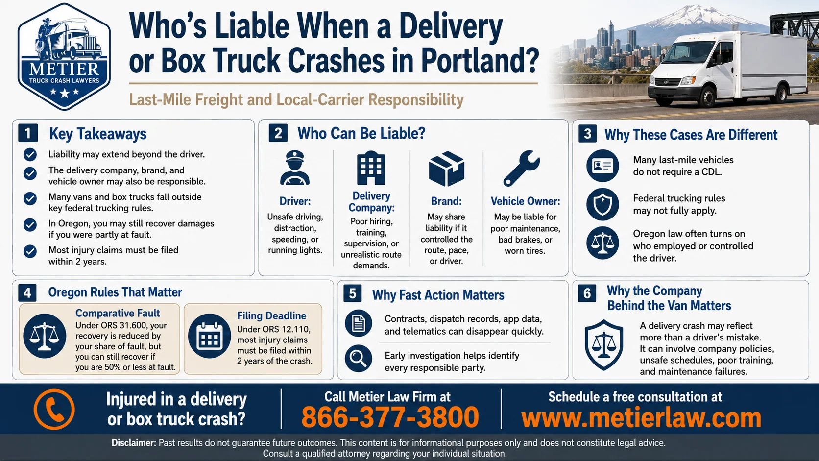 An infographic showing various liable parties when box truck crashes happen in Portland, Oregon
