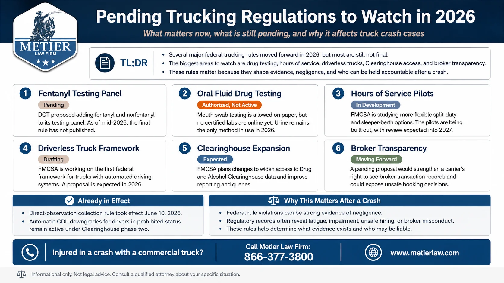 An infographic highlighting pending trucking regulations to watch for in 2026