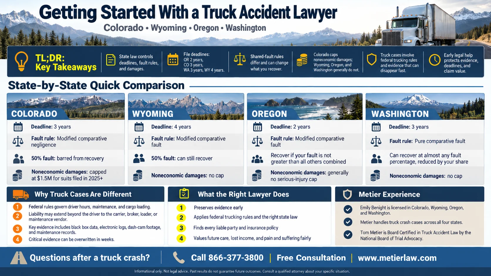 An Infographic about how to get started with a Metier Law Firm truck accident lawyer