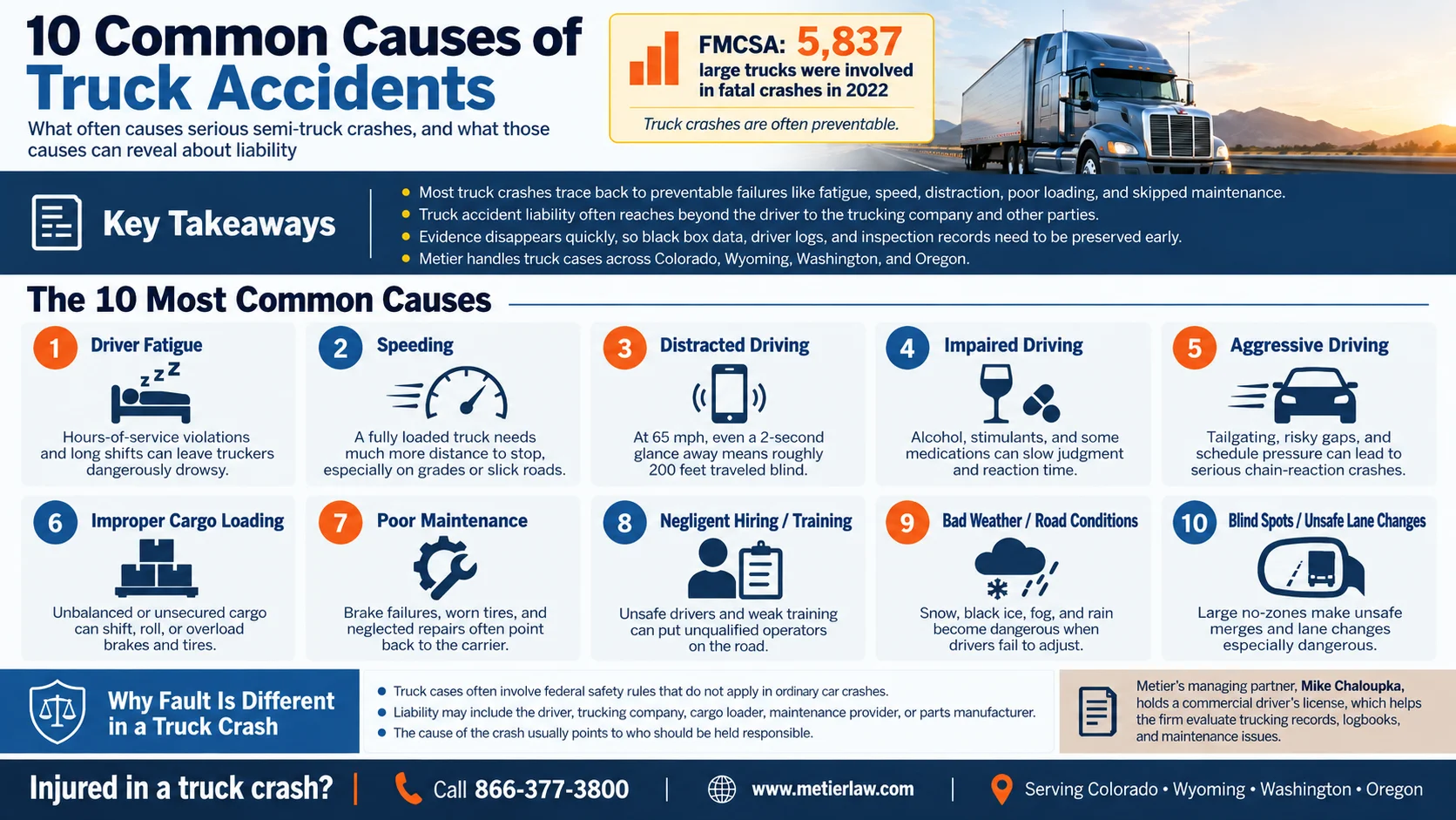 An infographic detailing the 10 common causes of truck accidents