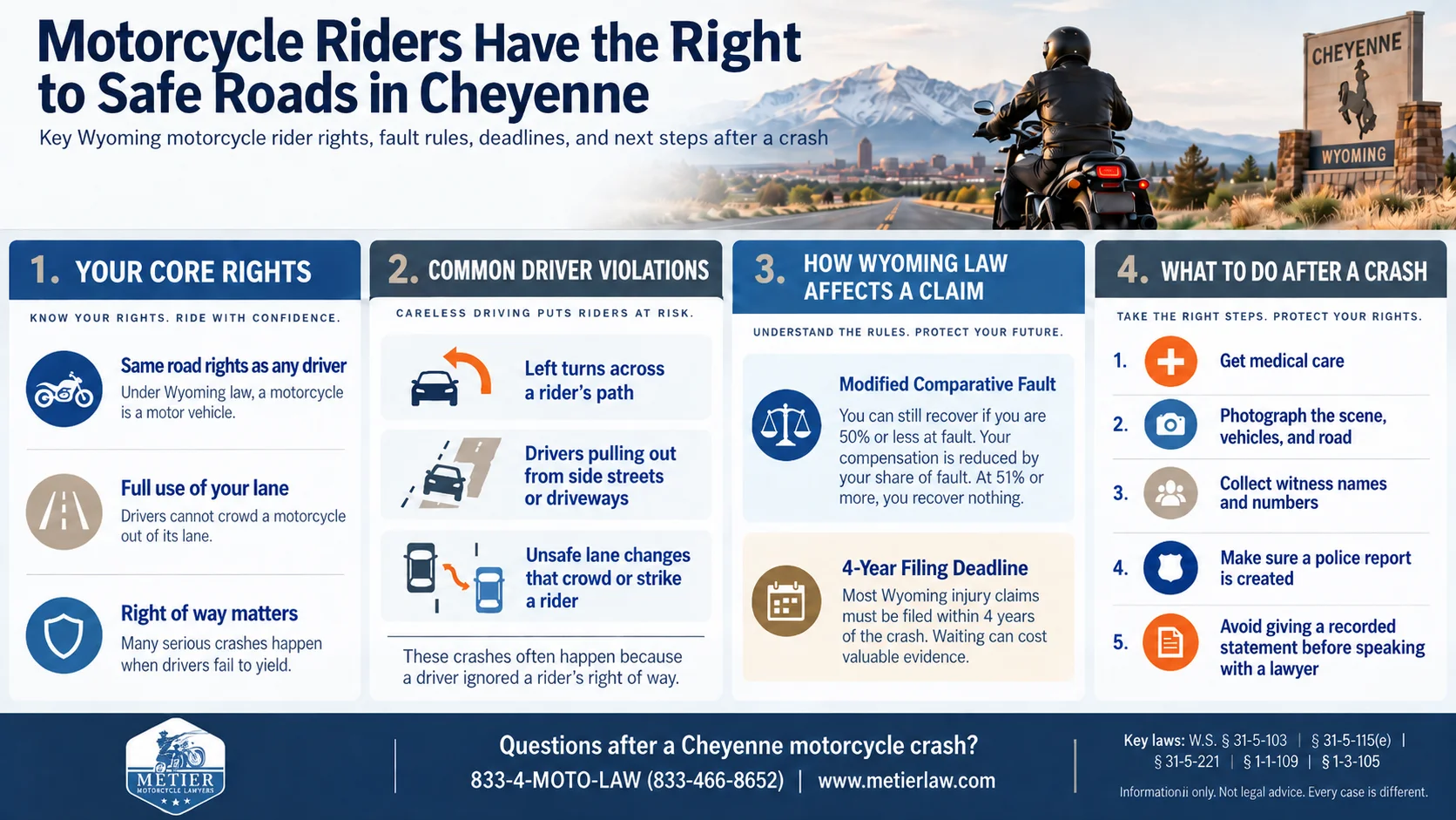 Infographic on Cheyenne motorcycle rider rights, driver violations, comparative fault, filing deadlines, and steps to take after a crash.