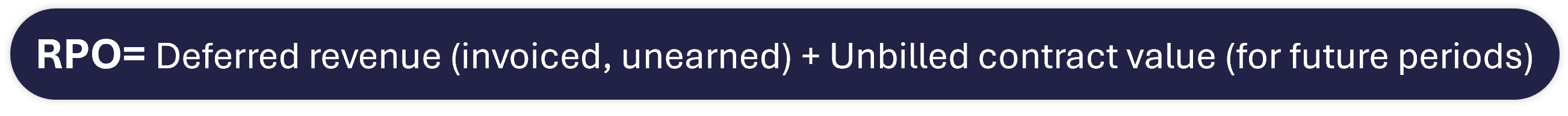 RPO formula showing deferred revenue plus unbilled contract value in SaaS