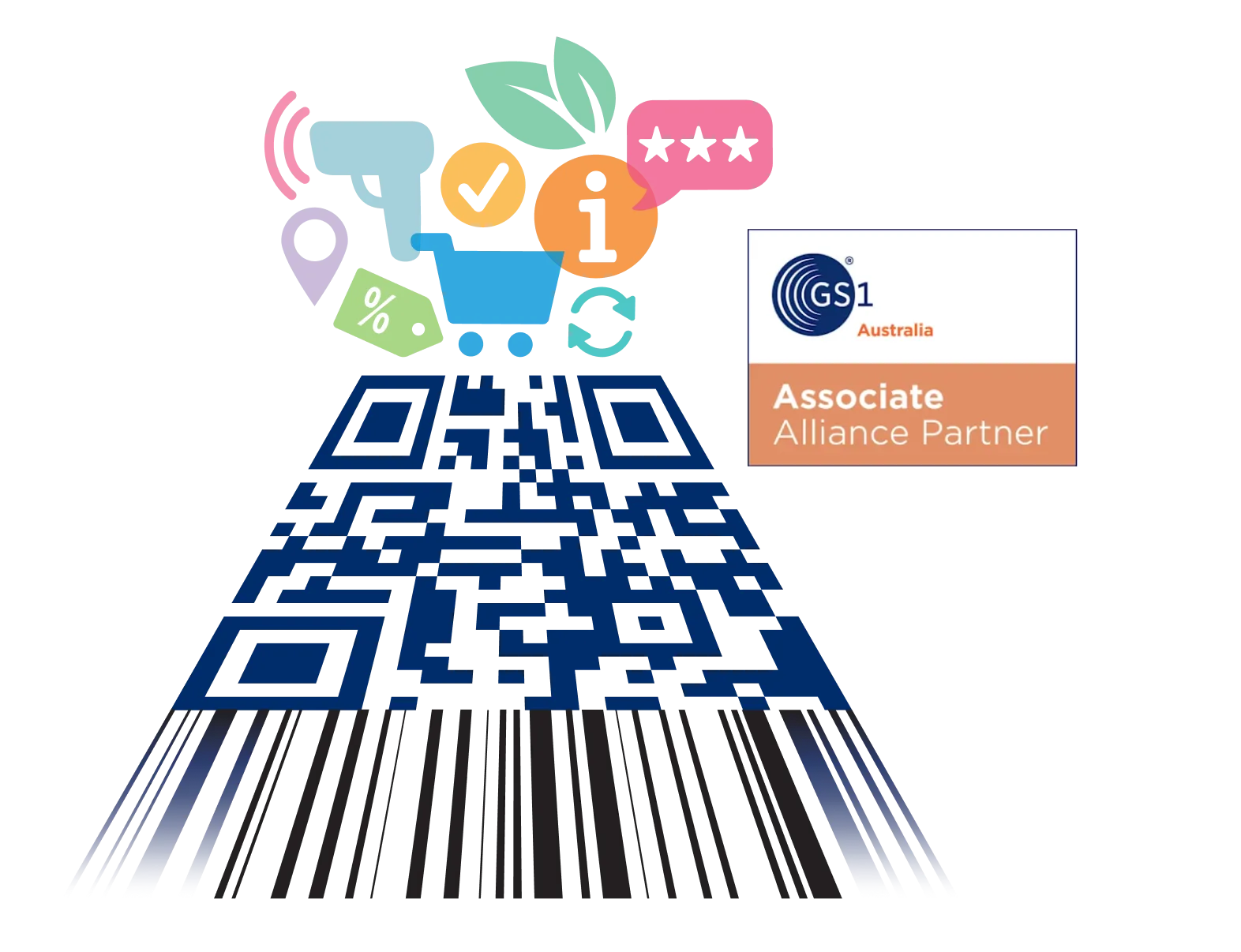 illustration of why gs1 2d barcodes matter now