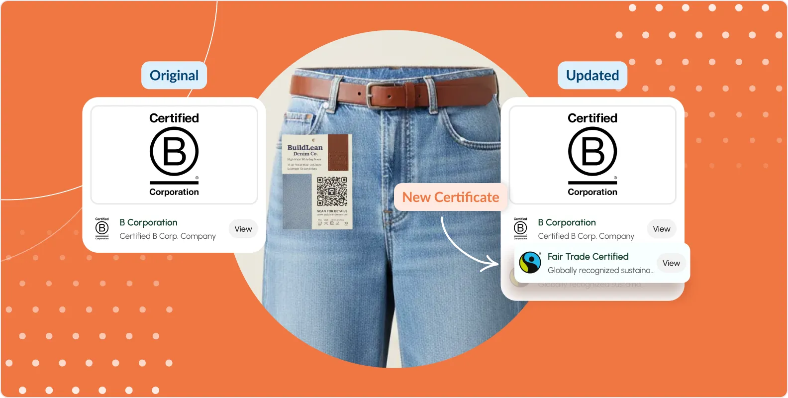 how orijin plus support dpp readiness