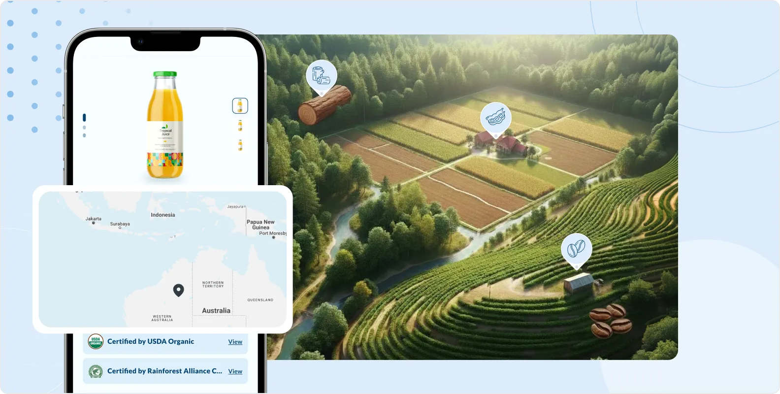 how orijin plus support dpp readiness