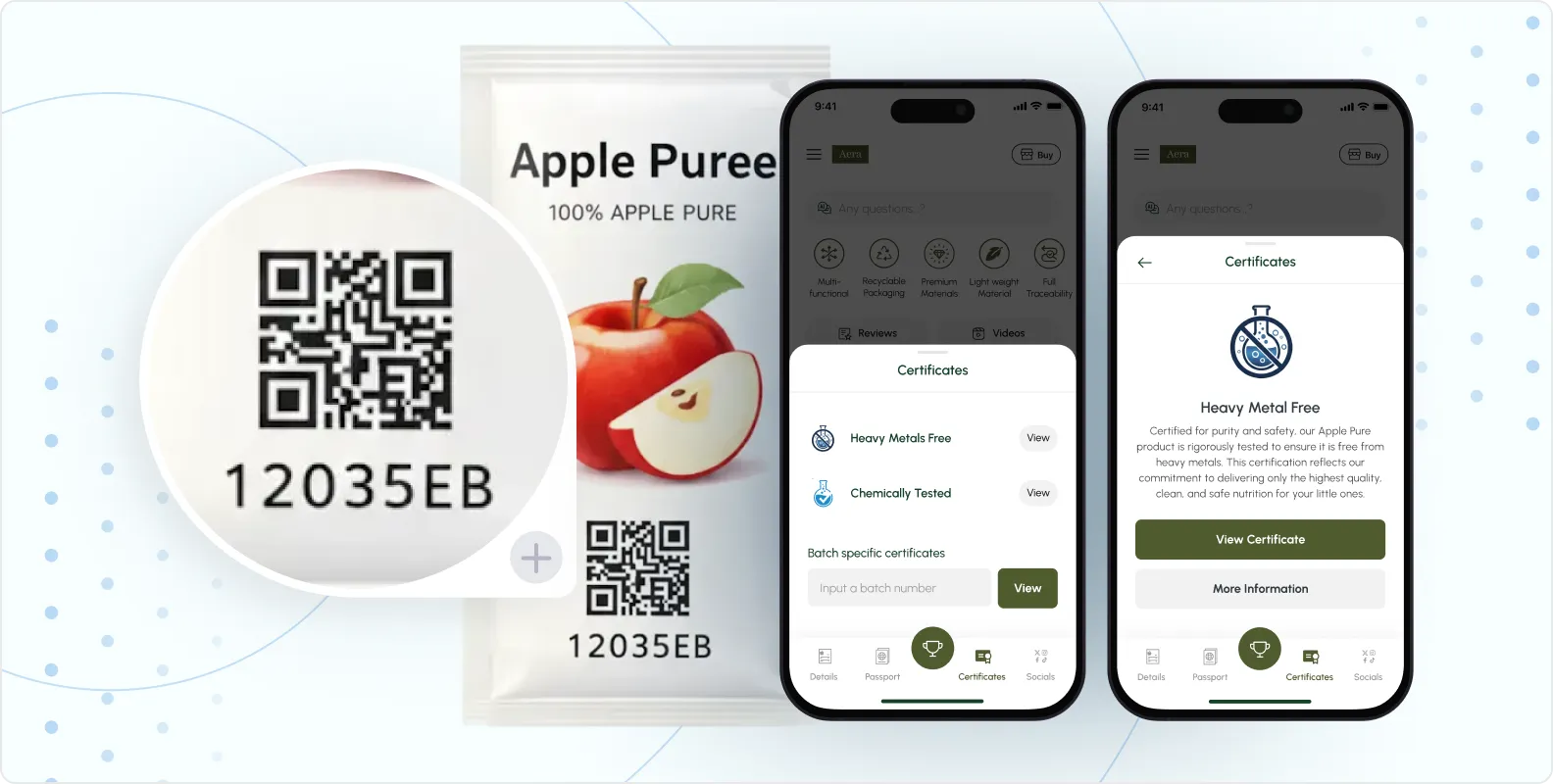 how orijin plus support dpp readiness