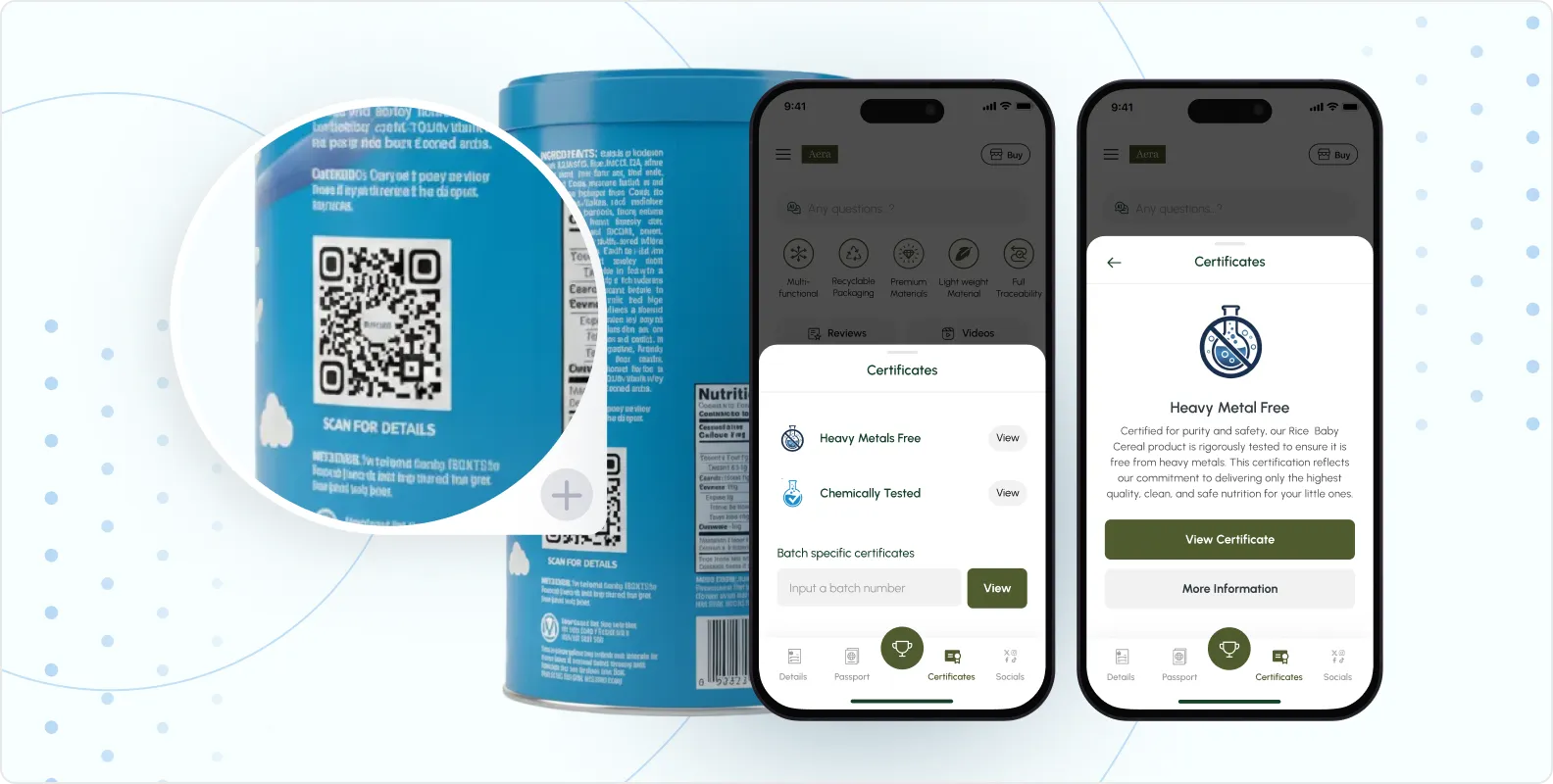 how orijin plus support dpp readiness