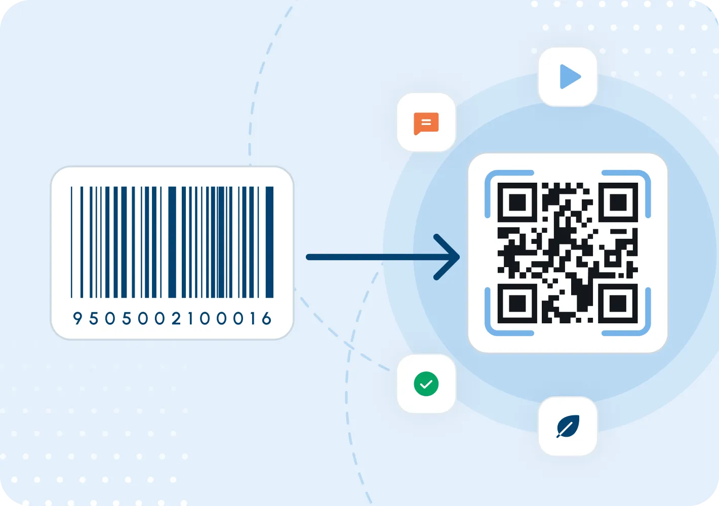 illustration of features card