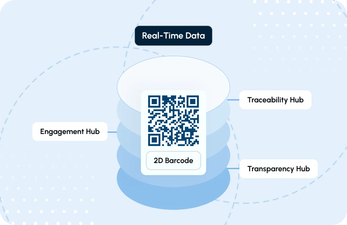 illustration of features hero