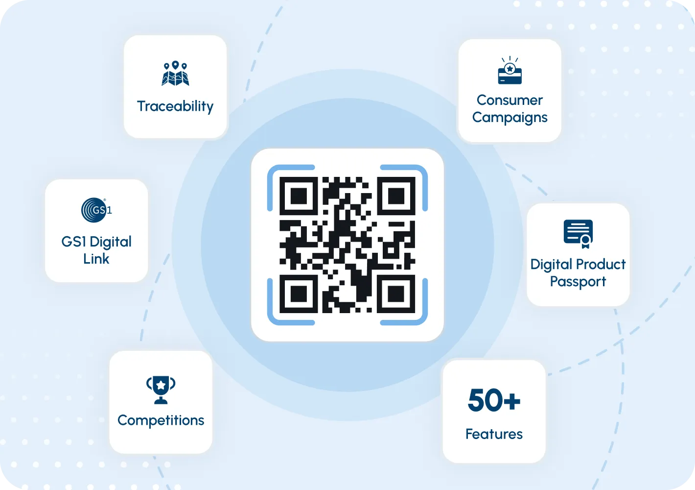 illustration of features card