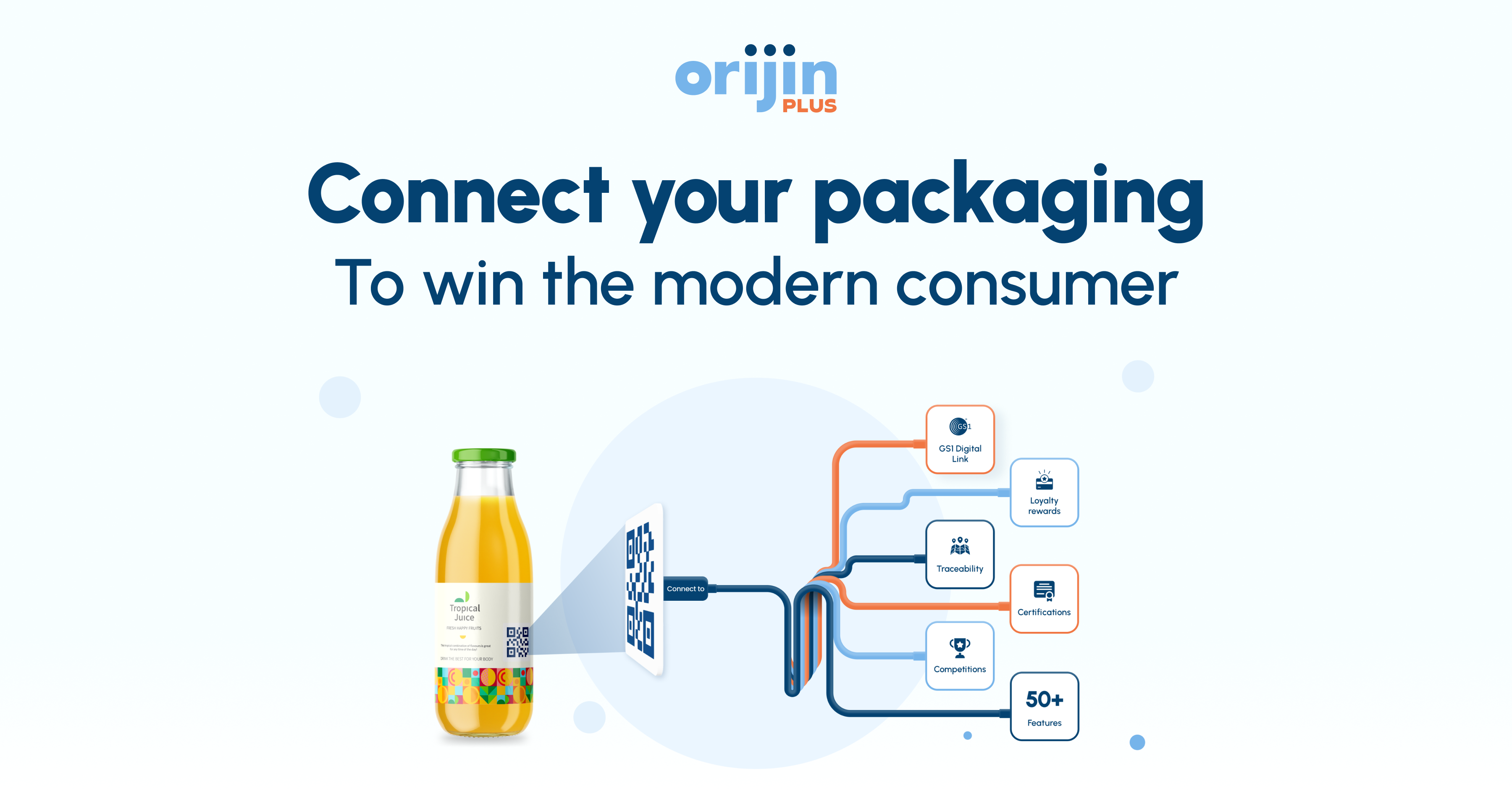 Preview image from Orijin Plus | QR Code & 2D Barcode Packaging for Modern CPG Brands