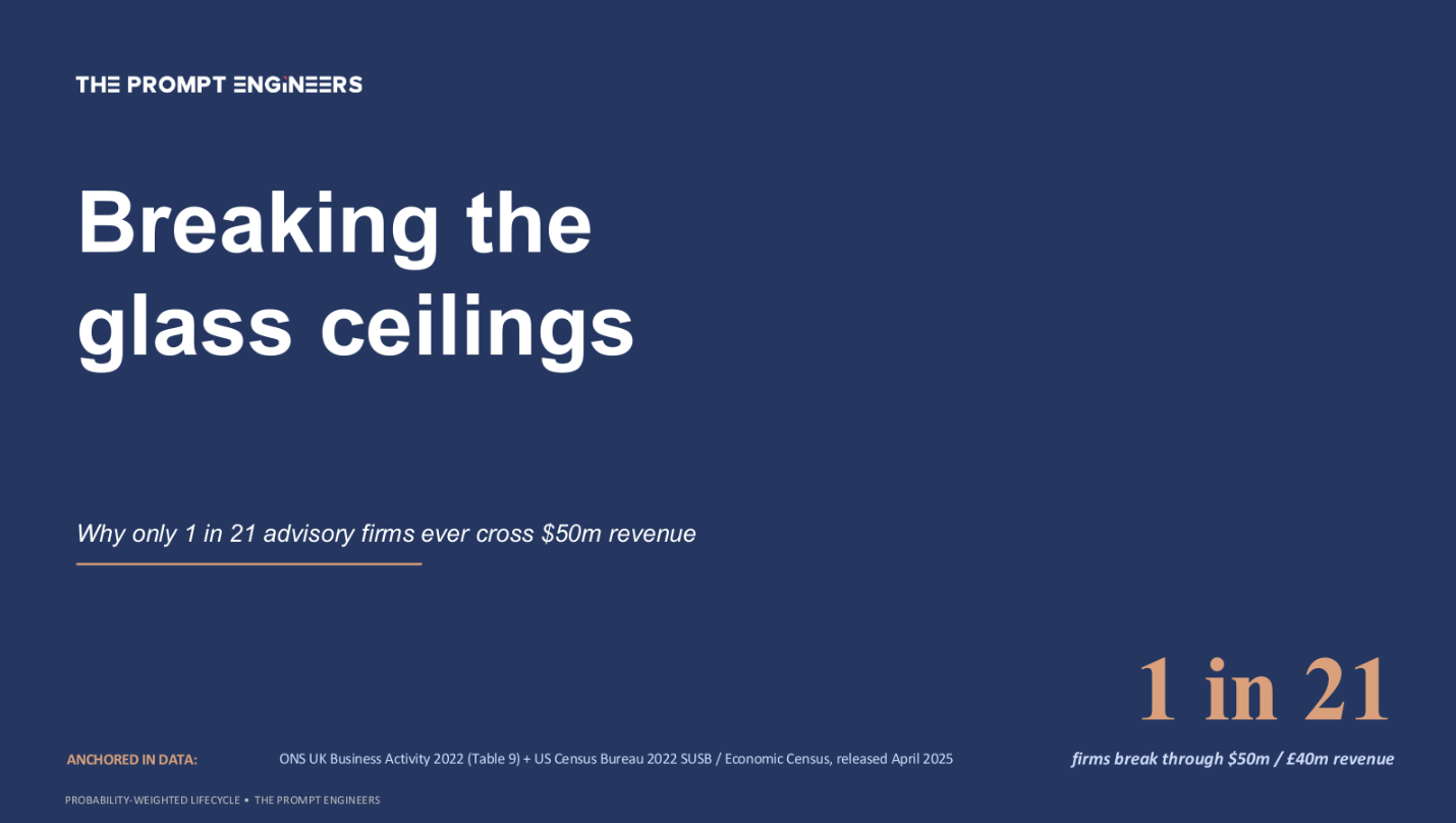 Breaking the glass ceilings: why only 1 in 21 advisory firms ever cross $50m revenue