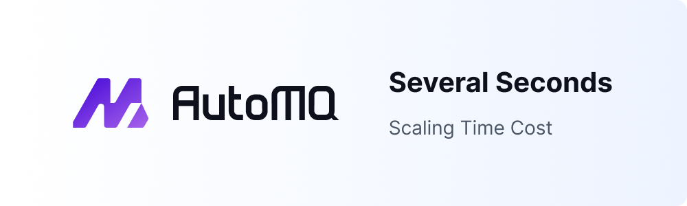 automq takes seconds to scale