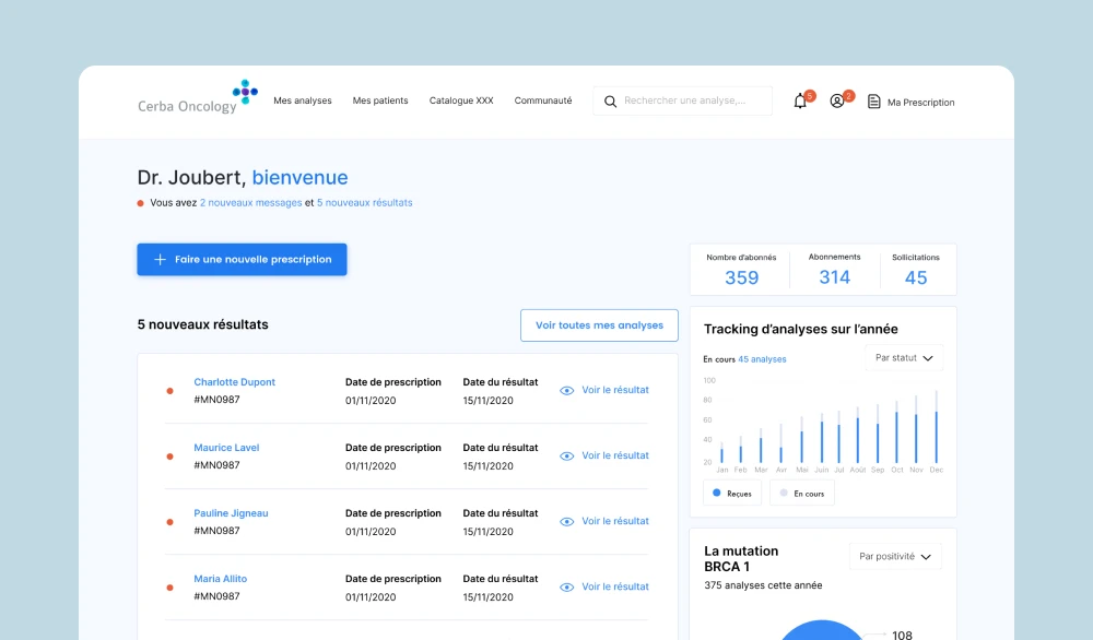 Design Sprints : révolution médicale en 10 Jours pour les oncologues