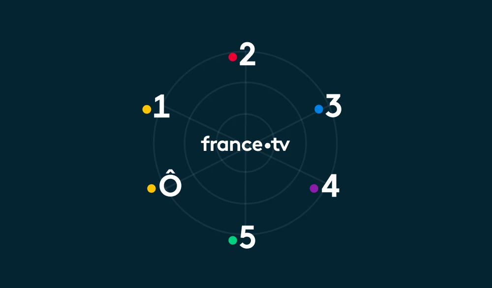 Refonte identitaire France TV : une expérience utilisateur réinventée