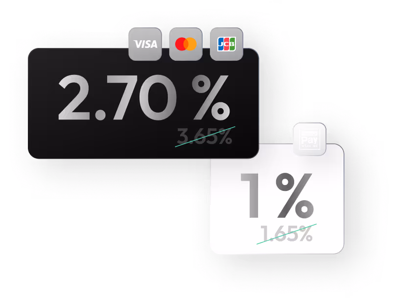 Benefit 2 | For high-volume merchants