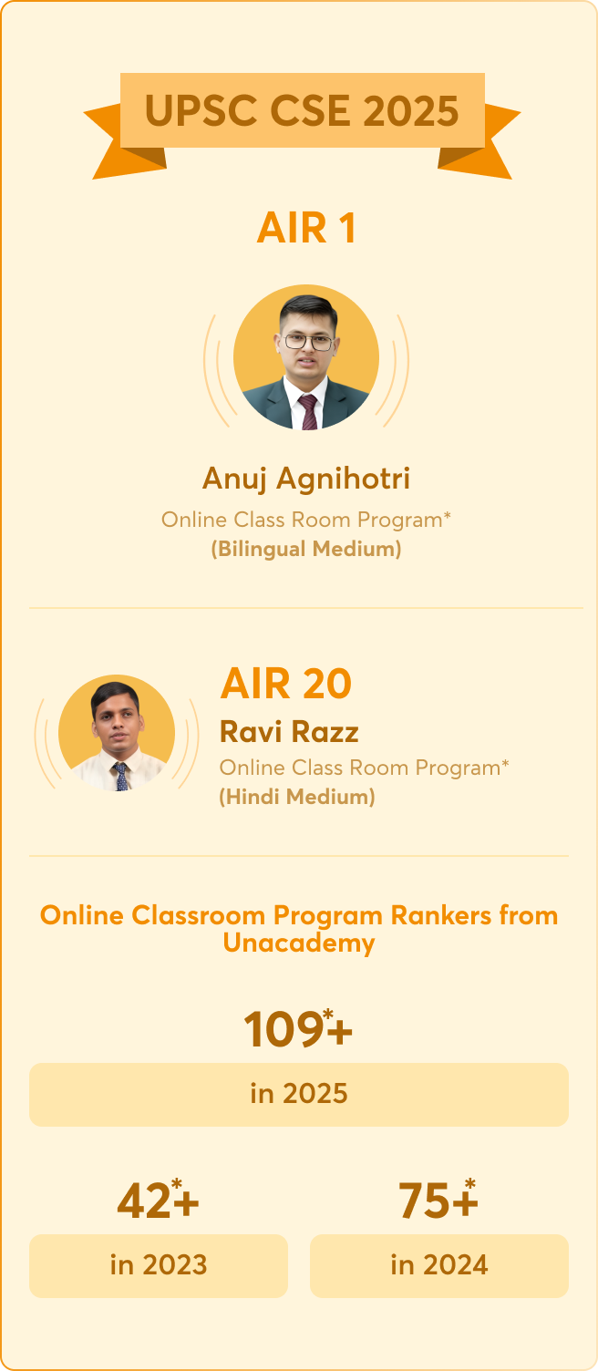 Unacademy rankers in UPSC 2023