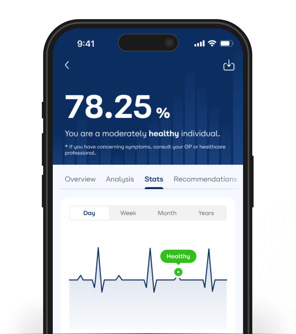 Image of mobile mockup for benefits.