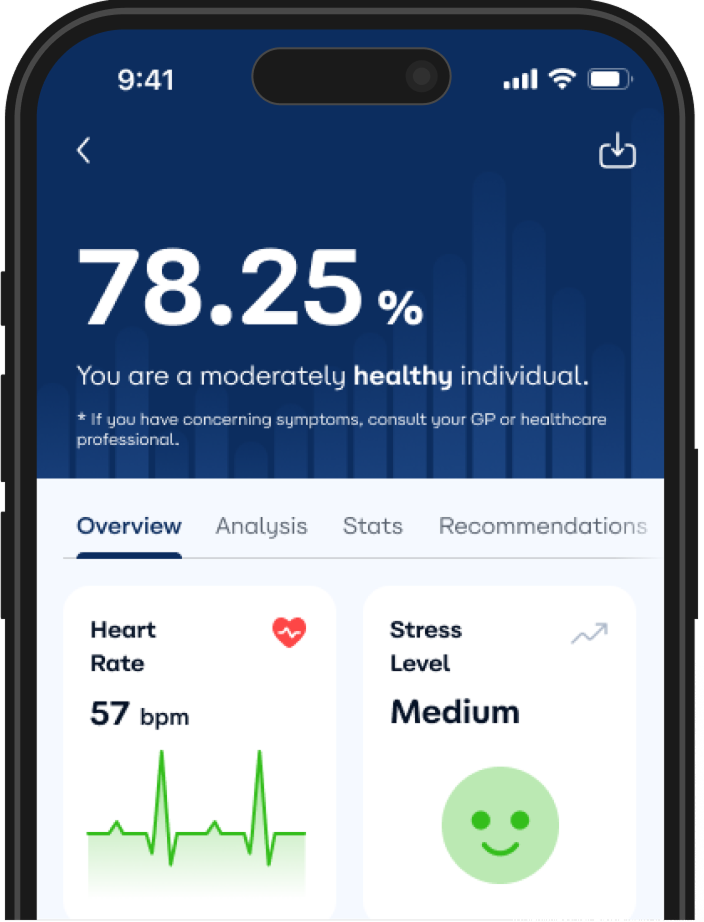 health tools