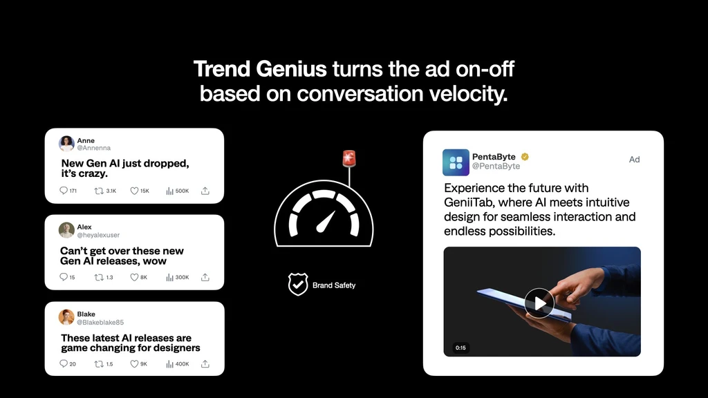 X introduces “Trend Genius” for advertisers