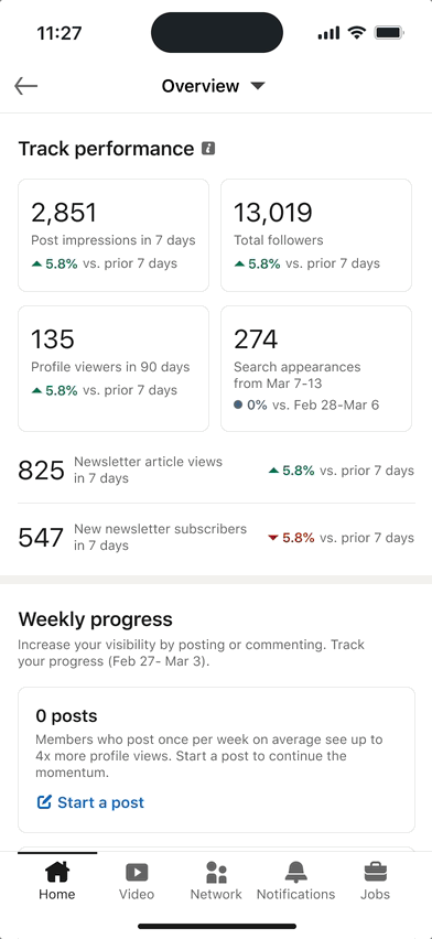 Article content